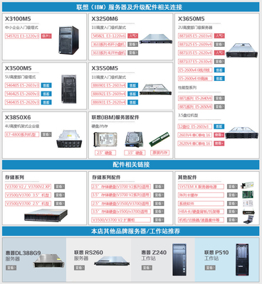 联想(Lenovo) IBM服务器X3650M5 8871i05 2U机架式主机 单颗2603V4 6核1.7G CPU配双电源 标配(标机16G含300G 10K SAS硬盘)