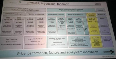 IBM 发布Power9芯片获谷歌青睐