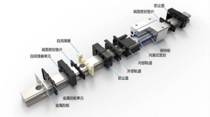 聚焦高端需求,精品传动零部件大盘点