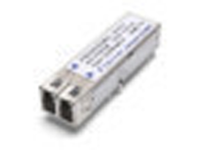 IBM光纤直通模块(88Y6410)产品介绍